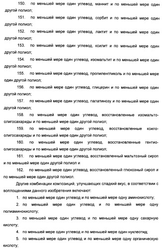 Композиции натурального интенсивного подсластителя с улучшенным временным параметром и(или) корригирующим параметром, способы их приготовления и их применения (патент 2459434)