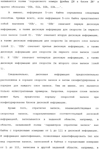 Носитель записи, способ конфигурирования его управляющей информации, способ записи и воспроизведения с его использованием и устройство для этого (патент 2334281)