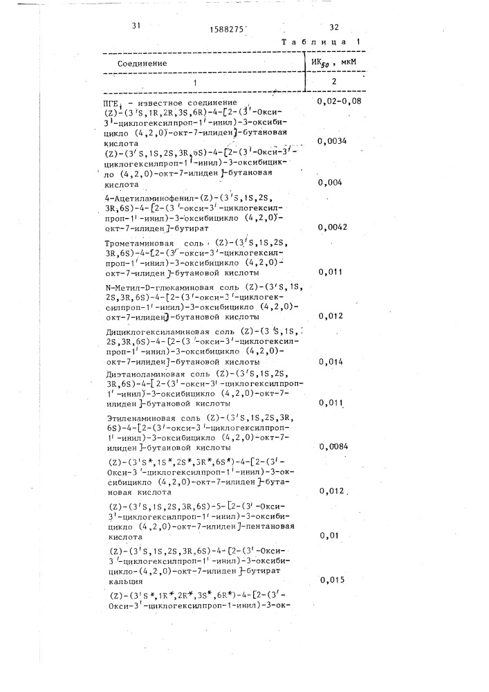 Способ получения (4,2,0)-бициклооктановых производных или их фармацевтически приемлемых нетоксичных солей (патент 1588275)