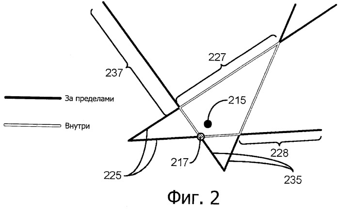 Способ расчета скорости без столкновений для агента в среде имитации толпы (патент 2482541)