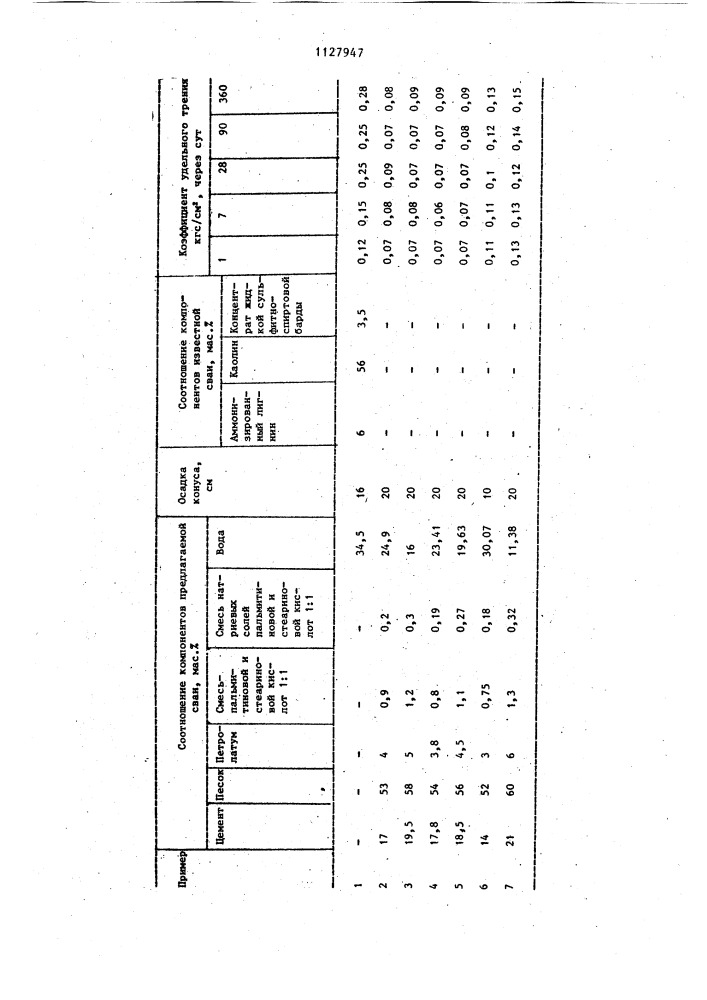 Свая (патент 1127947)