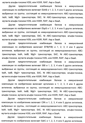 Иммуногенная композиция для применения в вакцинации против стафилококков (патент 2419628)