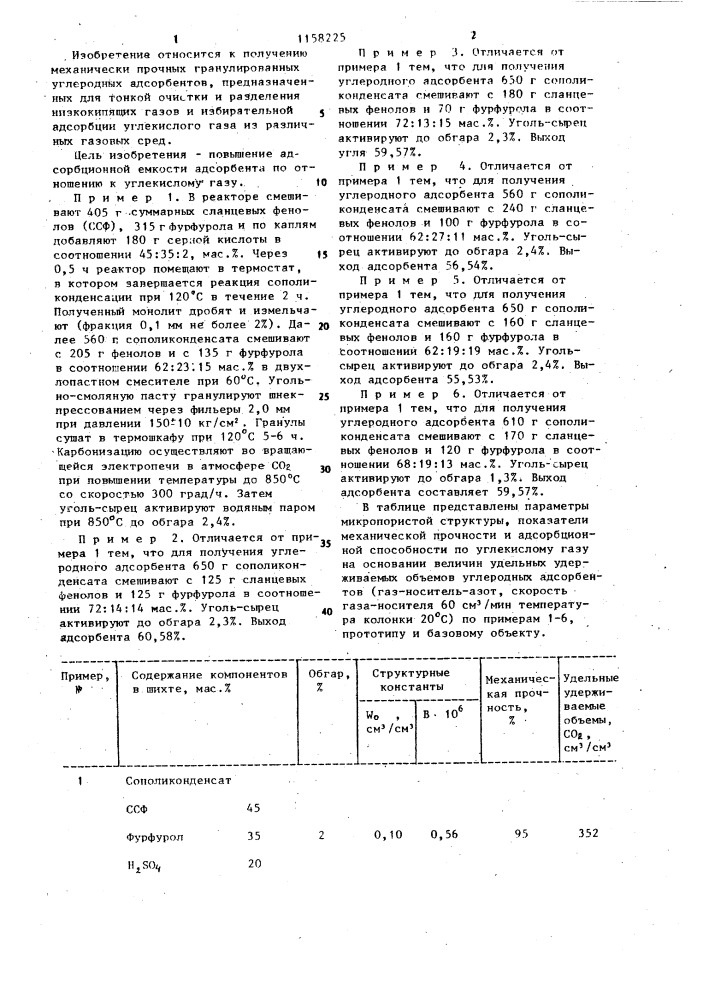 Состав для получения углеродного адсорбента (патент 1158225)