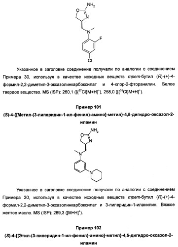 Новые 2-аминооксазолины в качестве лигандов taar1 (патент 2460725)