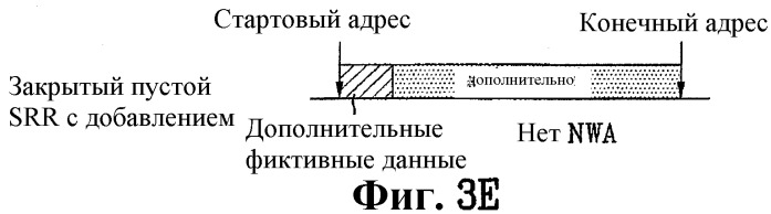 Оптический диск с однократной записью, способ и устройство для записи информации управления на оптический диск с однократной записью (патент 2353007)