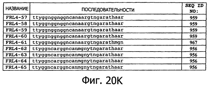 Белки, связывающие антиген фактор роста, подобный гепаринсвязывающему эпидермальному фактору роста (патент 2504551)