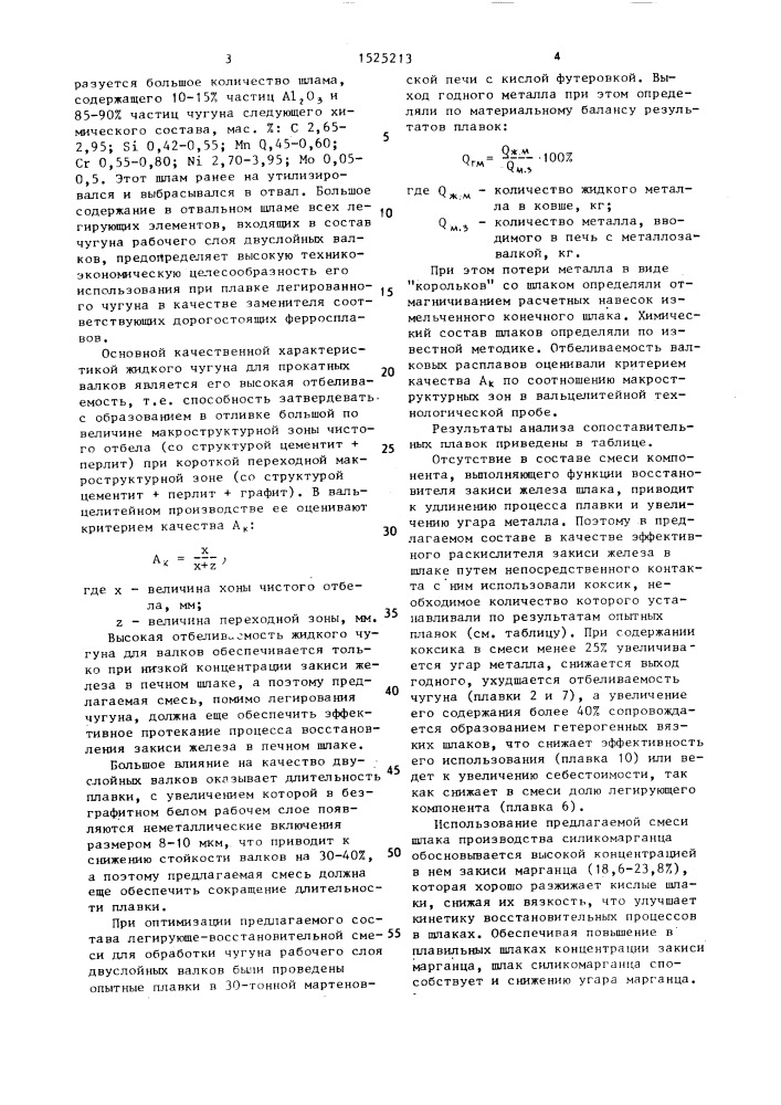 Шлакообразующая смесь для обработки чугуна рабочего слоя двуслойных прокатных валков (патент 1525213)