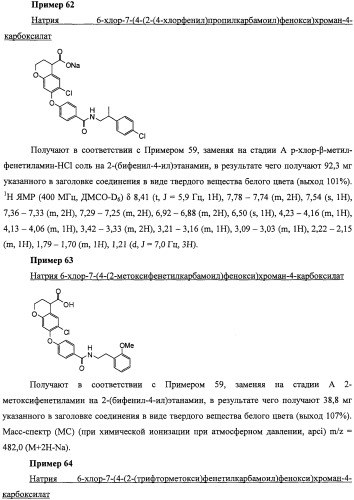 Производные феноксихроманкарбоновой кислоты, замещенные в 6-ом положении (патент 2507200)