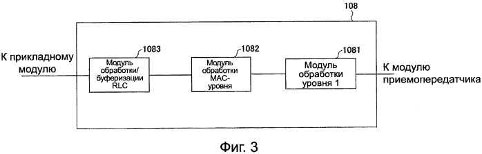 Мобильная станция, базовая станция, система радиосвязи и способ управления связью (патент 2452091)