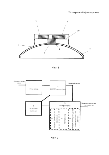 Электронный фонендоскоп (патент 2585141)