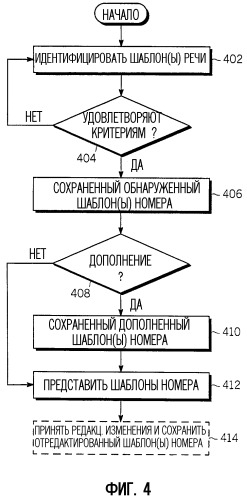 Обработка телефонных номеров в звуковых потоках (патент 2374780)