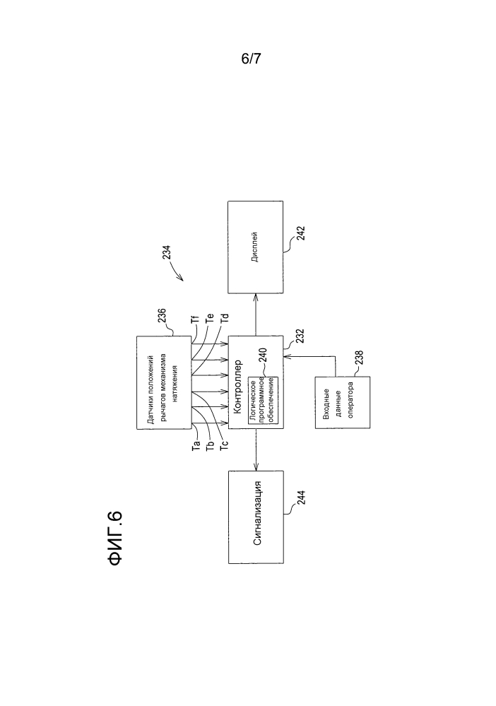 Сенсорное устройство для определения положения рычага механизма натяжения шпагата (патент 2644595)