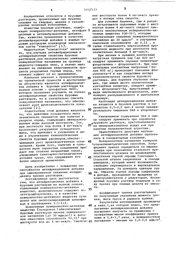 Антифрикционная добавка к буровым растворам на водной основе (патент 1052533)