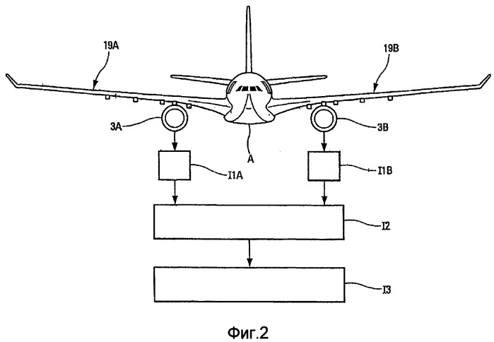 Способ и устройство для обеспечения пилота многомоторного летательного аппарата данными относительно упомянутых моторов (патент 2378161)