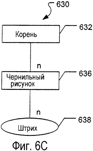 Обработка электронных чернил (патент 2351982)