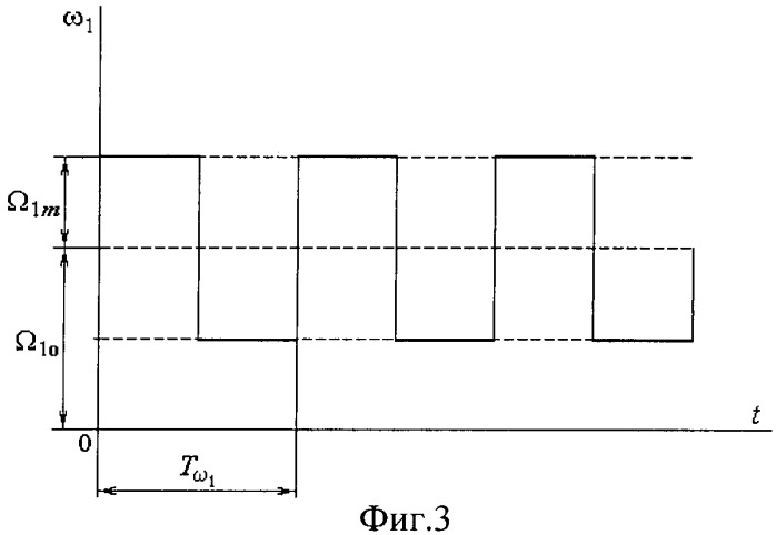 Устройство оценивания параметров электродвигателя (патент 2392731)