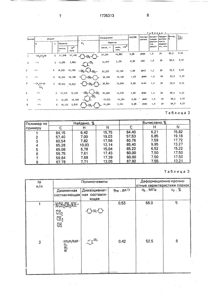 Способ получения полимочевин (патент 1735313)