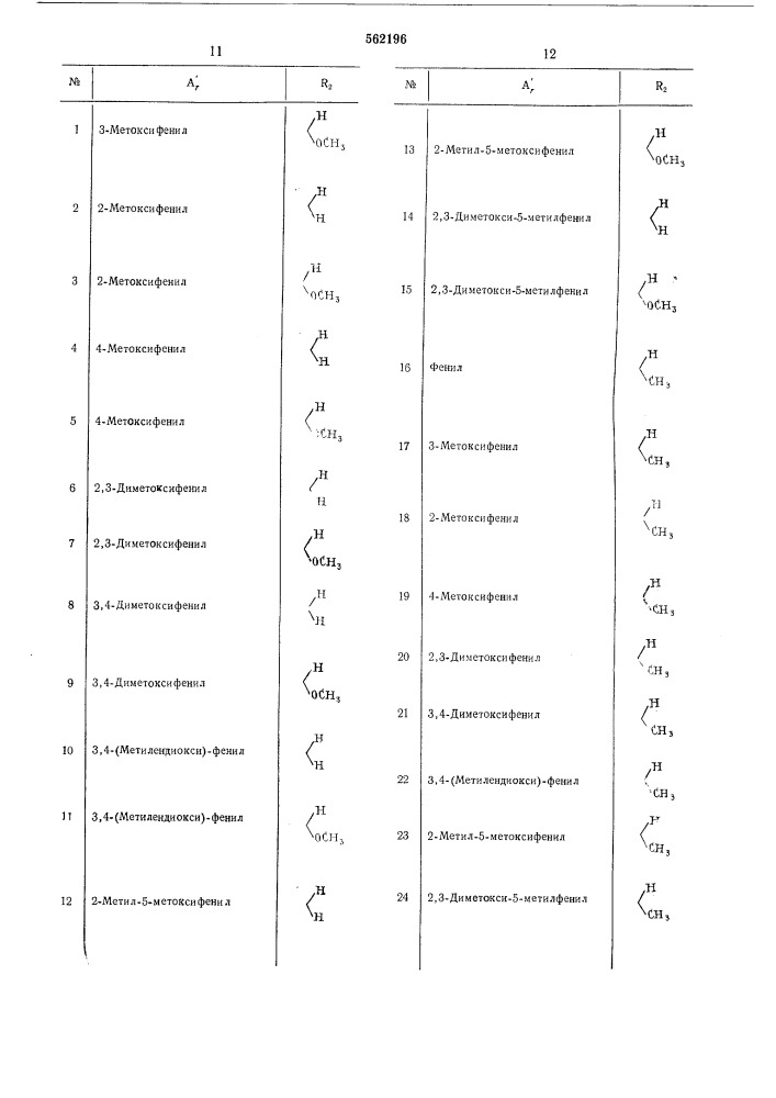 Способ получения производных декагидроизохинолина (патент 562196)