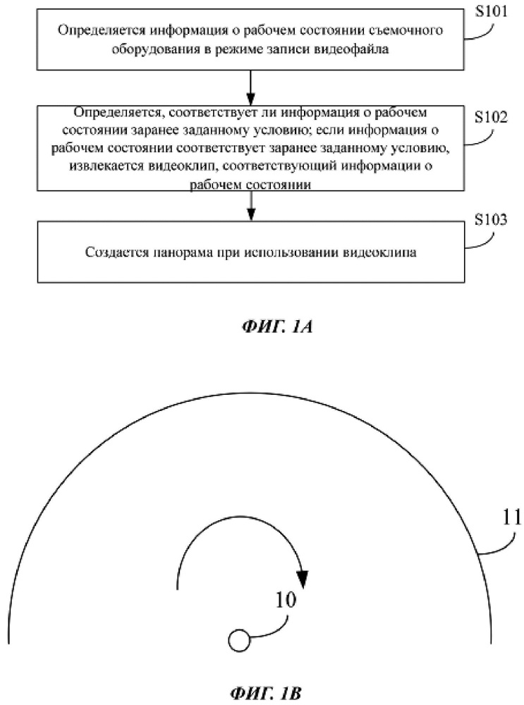 Способ и устройство для создания панорамы (патент 2664674)