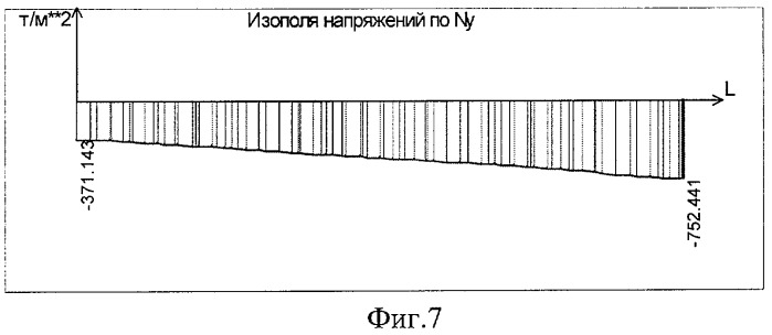 Многоэтажное здание со свайно-плитным фундаментом (патент 2386753)