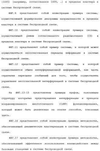 Структура распределенной координированной многоточечной (сомр) нисходящей линии связи (патент 2482605)