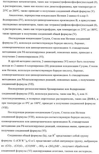 Производные пиразина, полезные в качестве антагонистов аденозинового рецептора (патент 2417994)