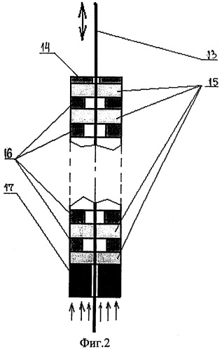 Сальниковое устройство лубрикатора (патент 2475620)