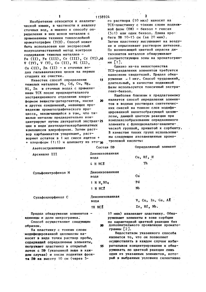 Способ определения тяжелых металлов в сточных водах методом тонкослойной хроматографии (патент 1158924)