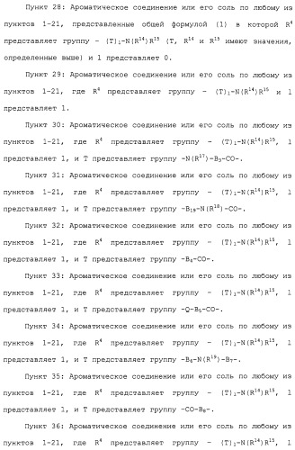 Ингибитор активации stat3/5 (патент 2489148)