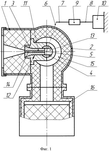 Способ прочностных испытаний кинематической цепи привод - регулирующий элемент сопловых регулируемых блоков и сопловой регулируемый блок для его осуществления (патент 2397470)