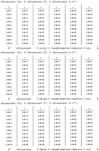 Фунгицидные смеси (патент 2478287)