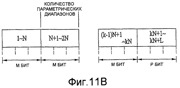 Способ кодирования и декодирования аудиосигнала и устройство для его осуществления (патент 2473062)