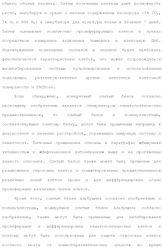 Слитые белки альбумина (патент 2369404)