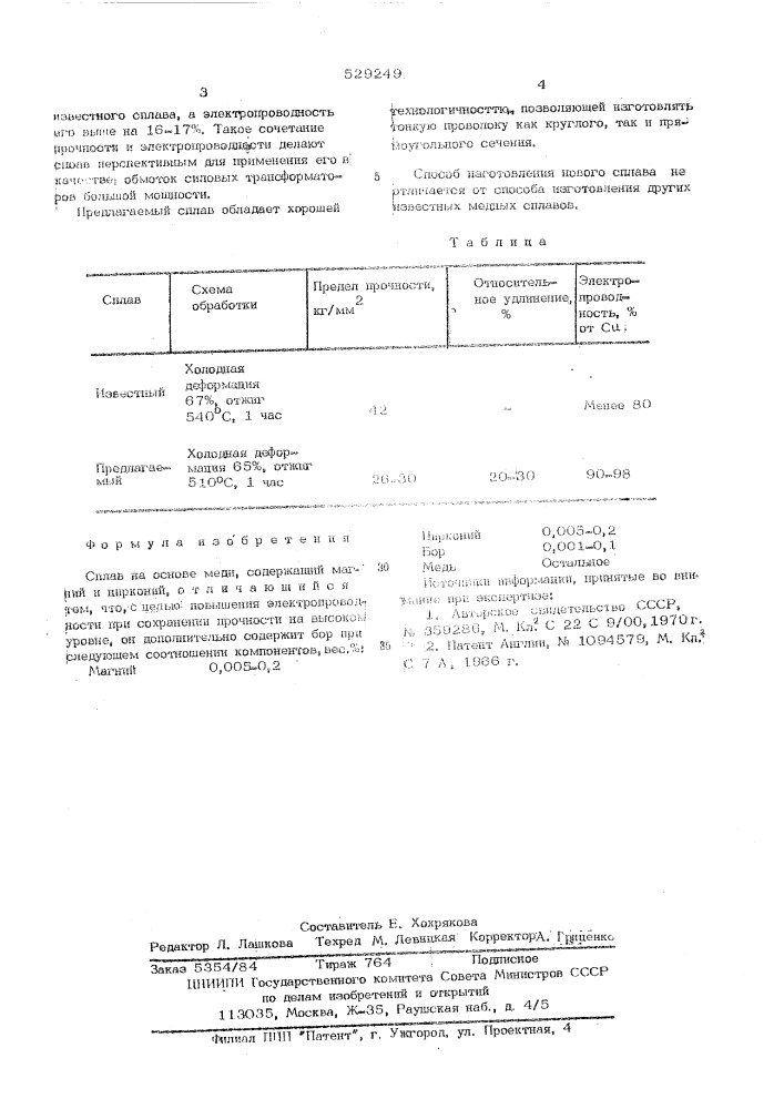 Сплав на основе меди (патент 529249)