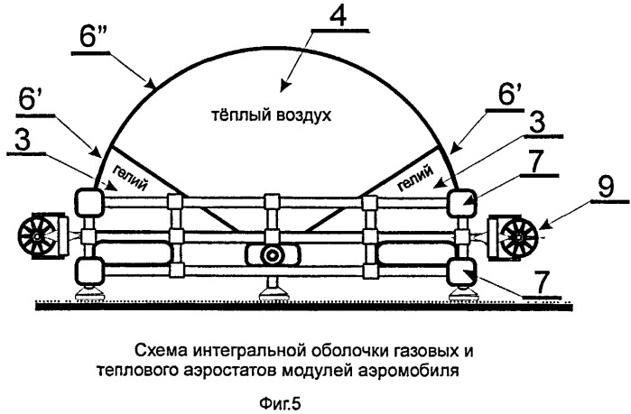 Аэростатический летательный аппарат (варианты) (патент 2511500)