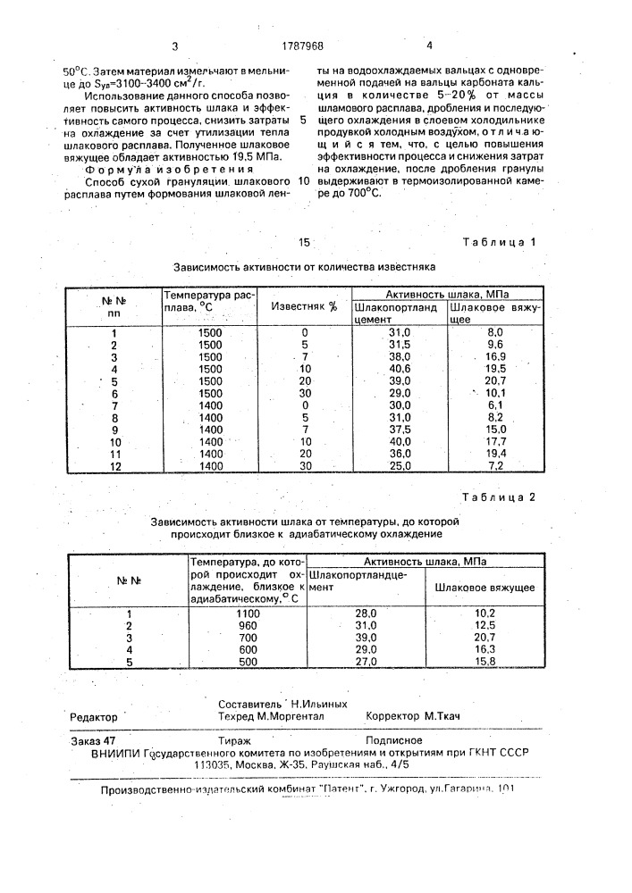 Способ сухой грануляции шлакового расплава (патент 1787968)