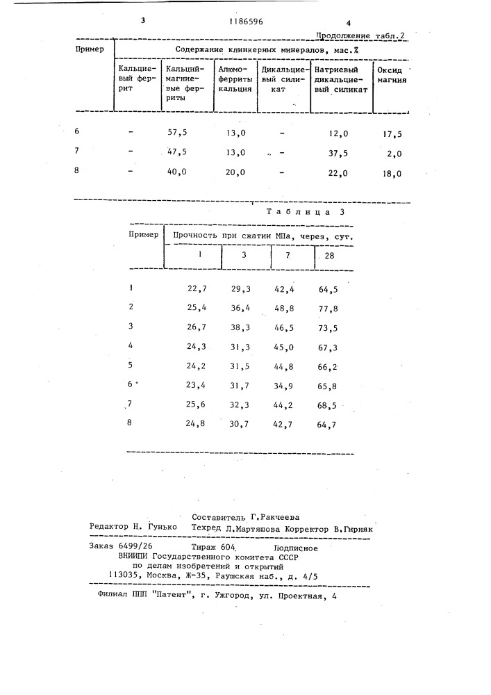 Цемент для агломерации и брикетирования рудных концентратов (патент 1186596)