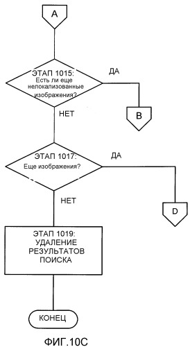 Местная локализация с использованием быстрого согласования изображений (патент 2369901)