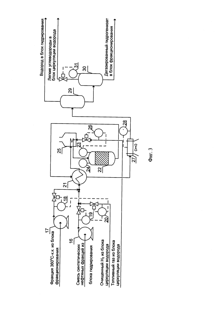 Установка облагораживания синтетических нефтяных фракций (патент 2620795)