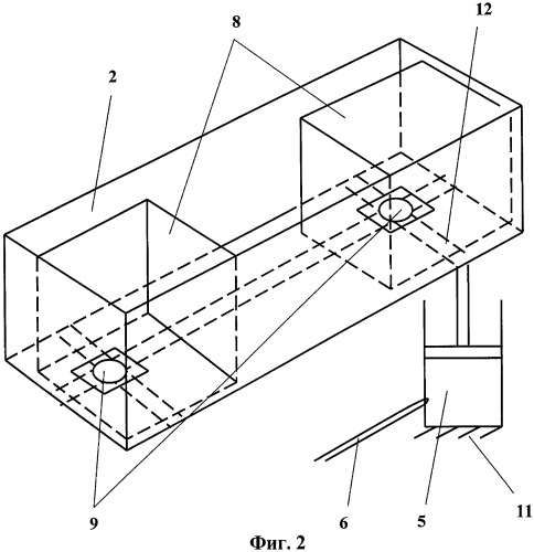 Стенд для испытаний на сопротивление усталости надрессорных балок тележек грузовых вагонов (патент 2415395)