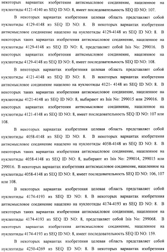 Композиции и способы модуляции экспрессии рецептора фактора роста фибробластов 4 (fgfr4) (патент 2501803)