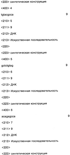 Соединение, содержащее кодирующий олигонуклеотид, способ его получения, библиотека соединений, способ ее получения, способ идентификации соединения, связывающегося с биологической мишенью (варианты) (патент 2459869)