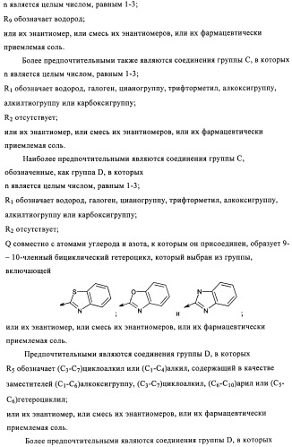 Сульфонамидные производные как активаторы гликокиназы, применимые для лечения диабета типа 2 (патент 2419624)