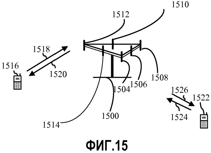 Способы надежной отправки управляющего сигнала (патент 2473187)
