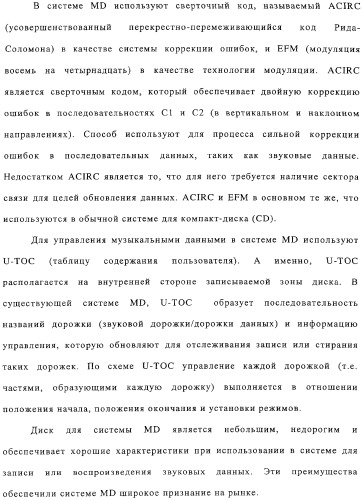 Способ воспроизведения и способ доступа к данным (патент 2311693)
