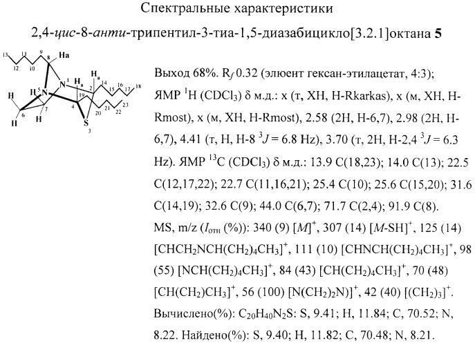 Способ стереоселективного получения 2,4-цис-8-анти-триалкил-3-тиа-1,5-диазабицикло[3.2.1]октанов (патент 2378276)