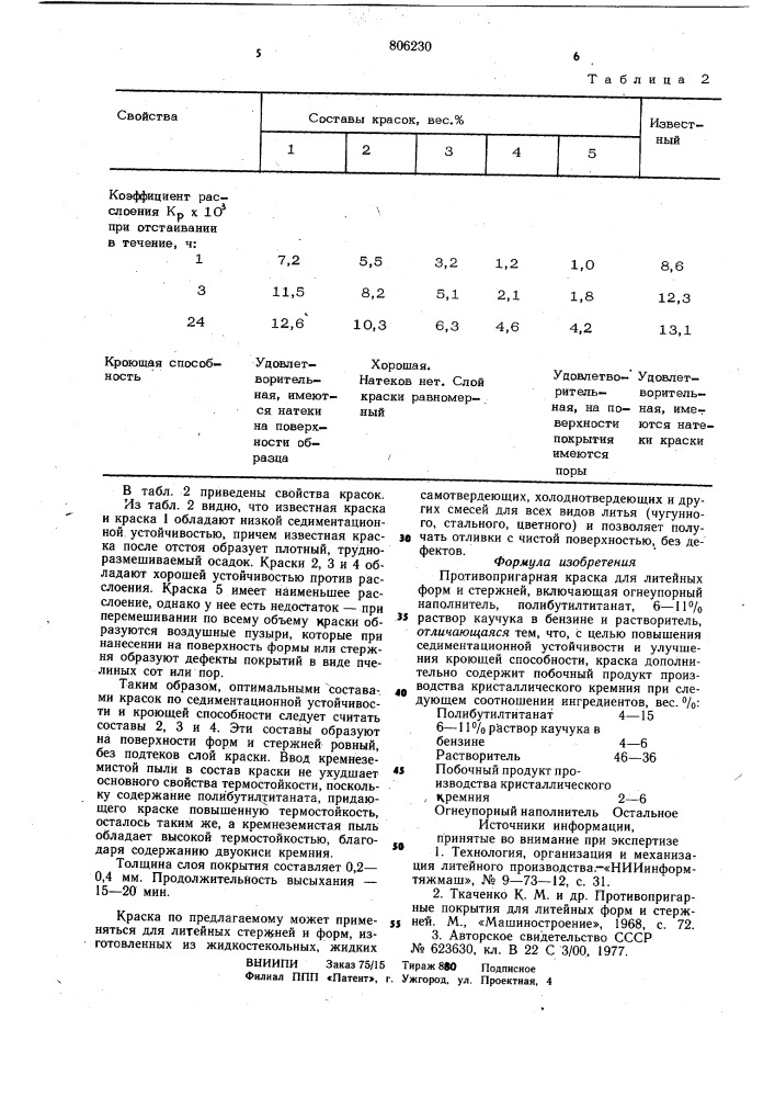 Противопригарная краска для литейныхформ и стержней (патент 806230)