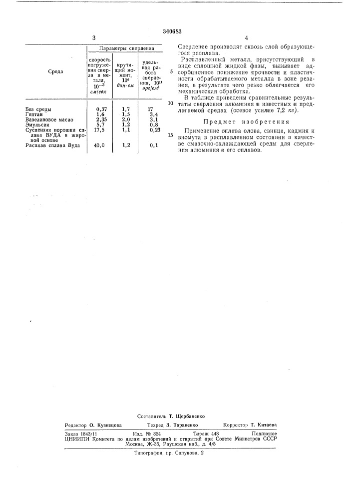 Смазочно-охлаждающая среда для сверления алюминия и его сплавов (патент 340683)