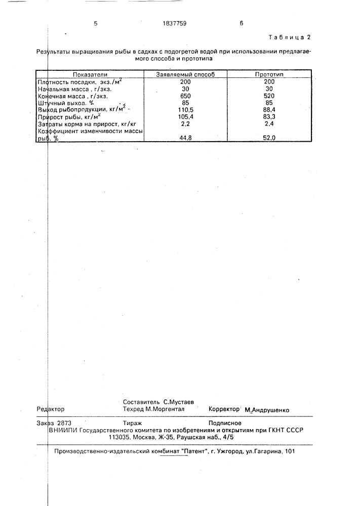 Способ кормления рыб в прудах, садках и бассейнах (патент 1837759)