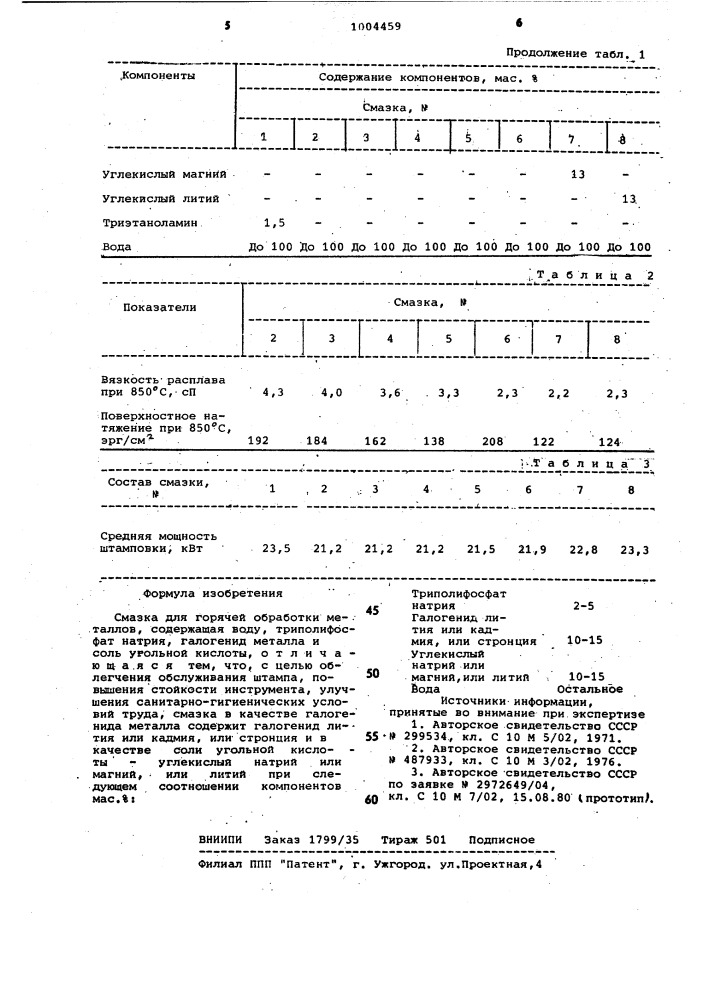 Смазка для горячей обработки металлов (патент 1004459)